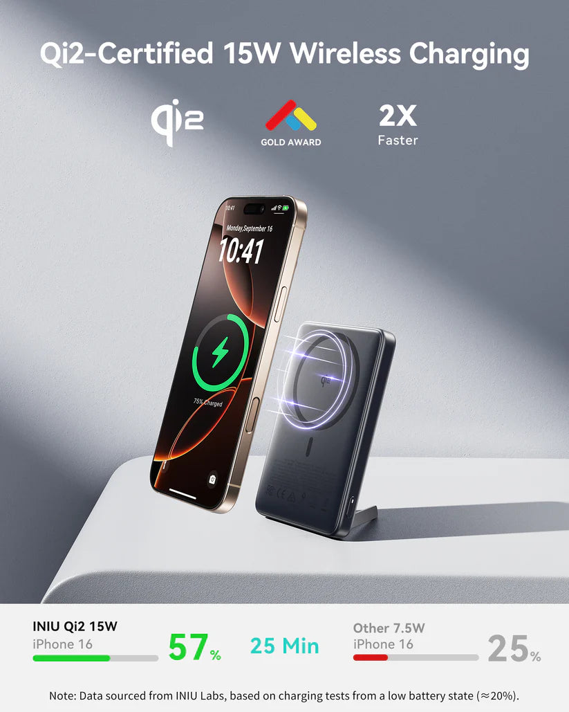 10,000 mAh Ultra Thin MagSafe Wireless Power Bank