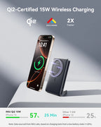 10,000 mAh Ultra Thin MagSafe Wireless Power Bank