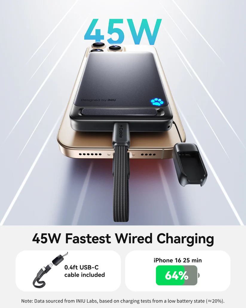 10,000 mAh Ultra Thin MagSafe Wireless Power Bank